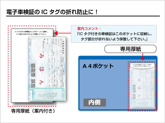 電子車検証用ポケット