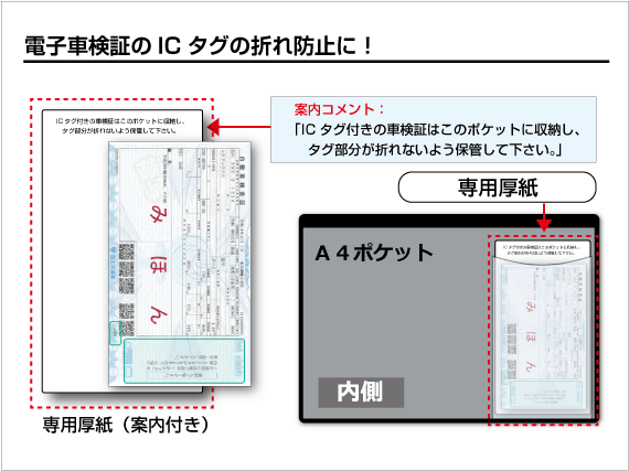 電子車検証用ポケット
