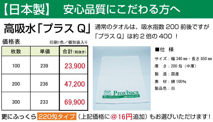 カラープレート価格